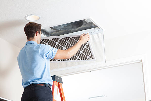 Best HVAC Software and Technology in Teague, TX